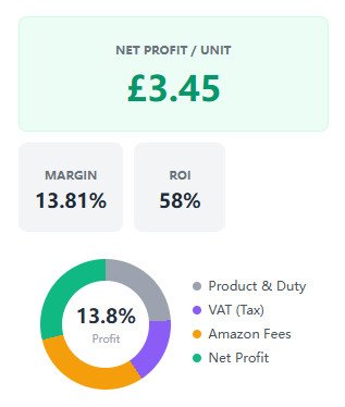 Free Amazon FBA Calculator